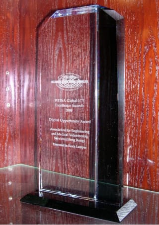 2008 WCIT